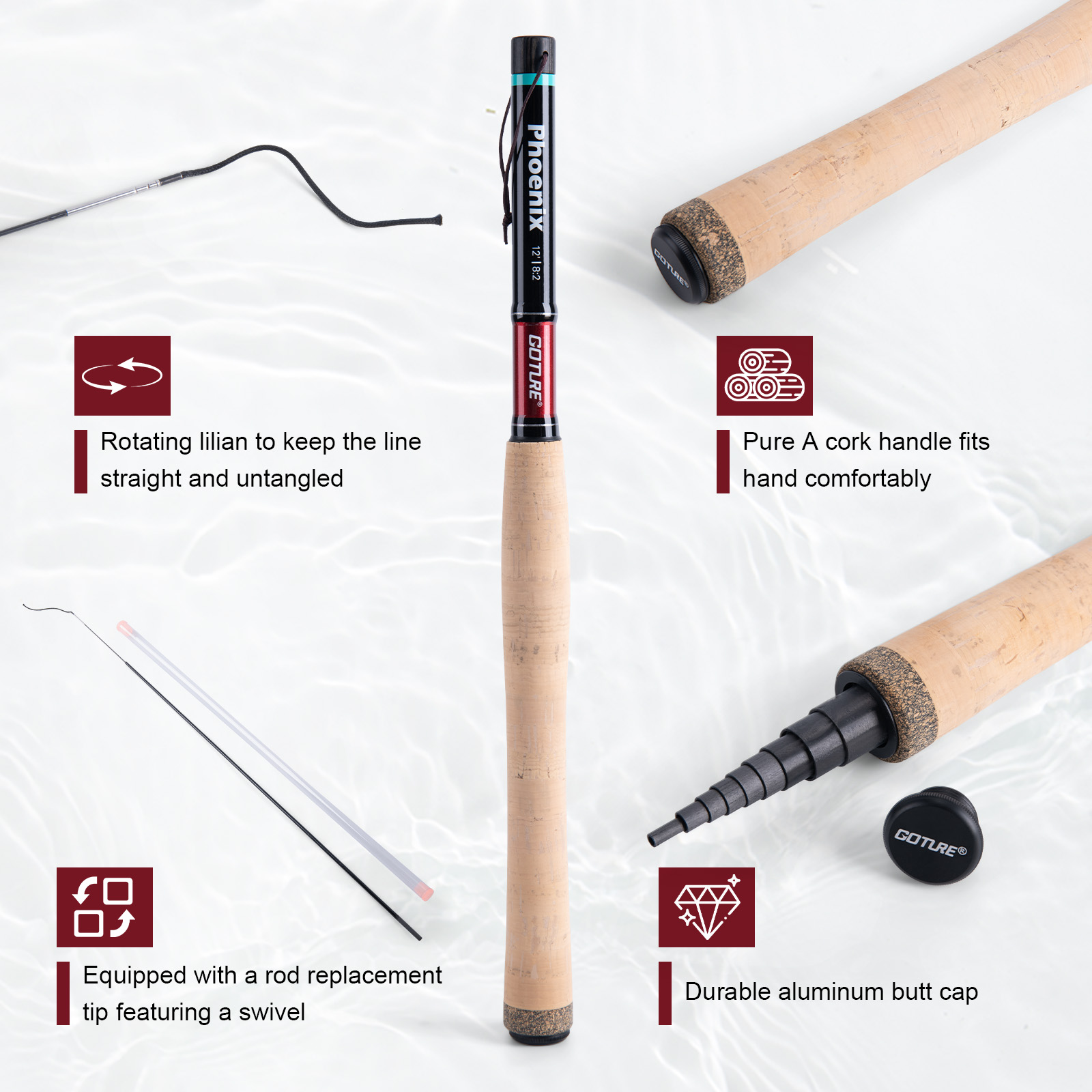 Goture 3.6m Tenkara Rod Set wi - Fishing Rod Tip Replacement review and price