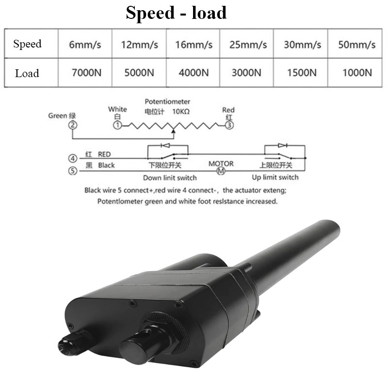 DC 12V 24V 7000N Linear Actuat - Fishing Rod Telescopic review and price