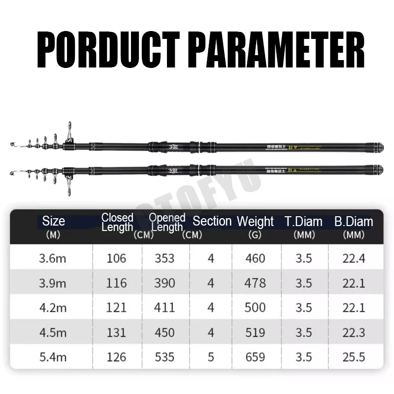 3.6m 4.5m 5.0m 5.4m Telescopic - Fishing Rod Surf review and price