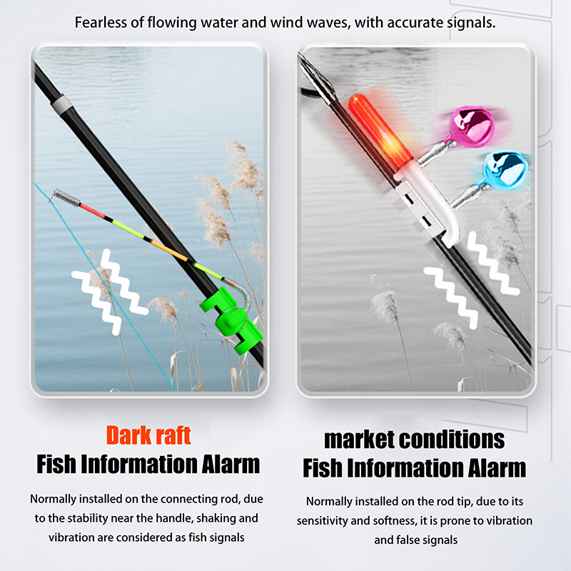 Night Fishing Removable Waterp - Fishing Rod Building Kit review and price
