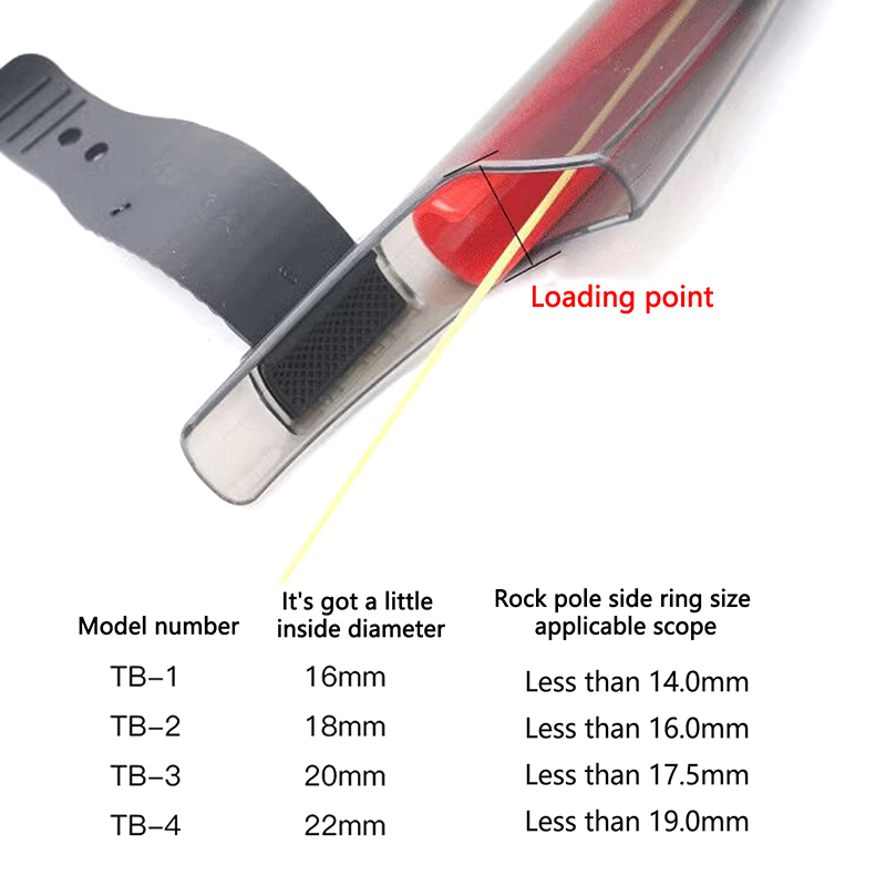 1Pc Transparent Fishing Rod Ti - Fishing Rod Building Kit review and price